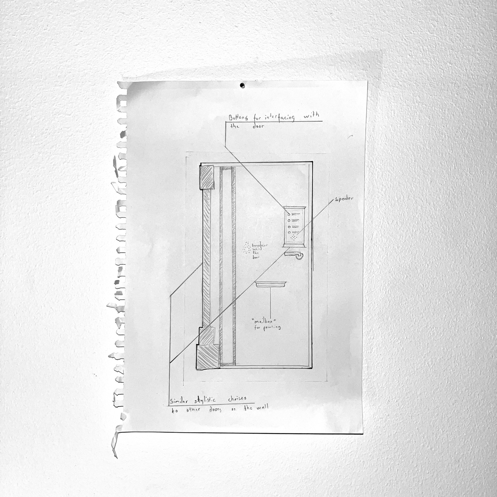 Door — buttons, speaker, transducer and a mailbox for printing